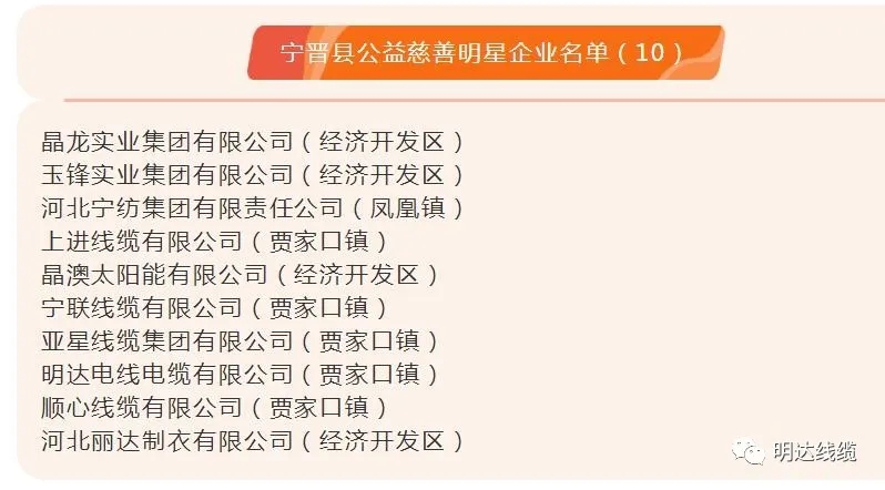 卡卡湾厅线缆集团获评公益慈善明星企业